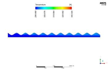 Electric Field Effect On Nanofluid Heat Transfer (EHD), ANSYS Fluent Training