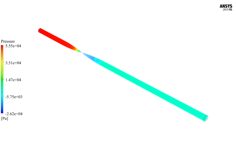 Blood Flow in Clogged Artery CFD Simulation by ANSYS Fluent Training ...