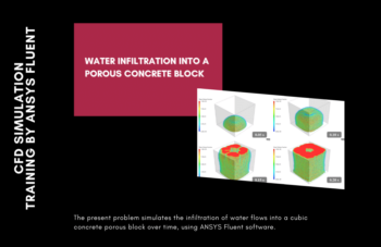 Water Infiltration Into A Porous Concrete Block, ANSYS Fluent Simulation Training