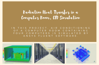 Radiation Heat Transfer, Computer Room, ANSYS Fluent Training