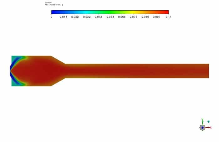 Radiation Heat Transfer in Combustion Chamber, ANSYS Fluent Training ...