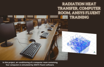 Radiation Heat Transfer, Computer Room, ANSYS Fluent Training
