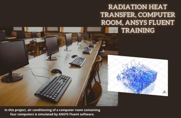 Radiation Heat Transfer in a Computer Room - MR CFD