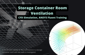 Storage Container Room Ventilation CFD Simulation, ANSYS Fluent Tutorial