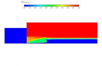 Hydraulic Jump Of Water In Rectangular Channel, ANSYS Fluent Training