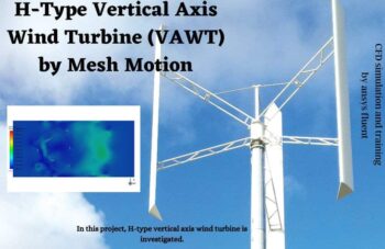 H-Type Vertical Axis Wind Turbine (VAWT) By Mesh Motion, ANSYS Fluent