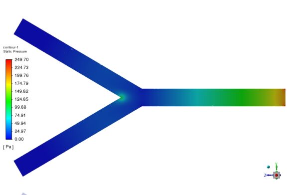 Pulsatile Blood Flow in Arterial Bifurcation Simulation, ANSYS Fluent ...