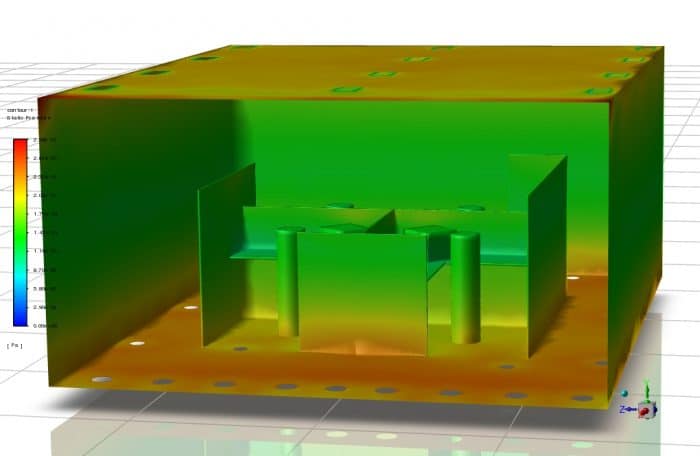 Radiation Heat Transfer in a Computer Room - MR CFD