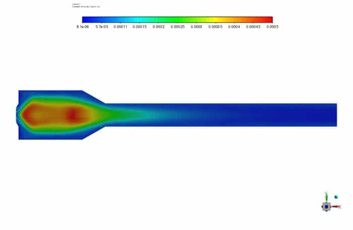 Radiation Heat Transfer in Combustion Chamber, ANSYS Fluent Training ...