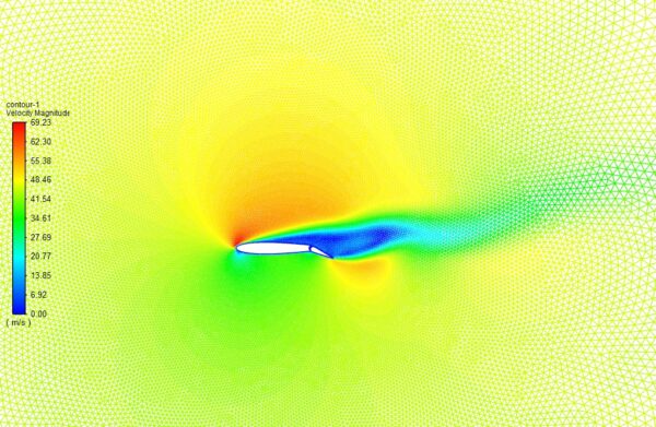 Flap Effect on Trailing Edge of an Airfoil Simulation, ANSYS Fluent ...