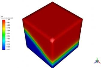 Transitional Motion Of A Cube Containing Sloshing (water-air), ANSYS Fluent