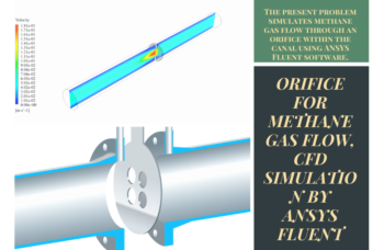 Orifice For Methane Gas Flow, CFD Simulation By ANSYS Fluent Training