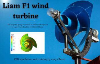 Liam F1 Wind Turbine Cfd Simulation By Ansys Fluent