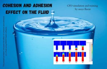 Cohesion And Adhesion Effect On The Fluid, ANSYS Fluent Simulation Training