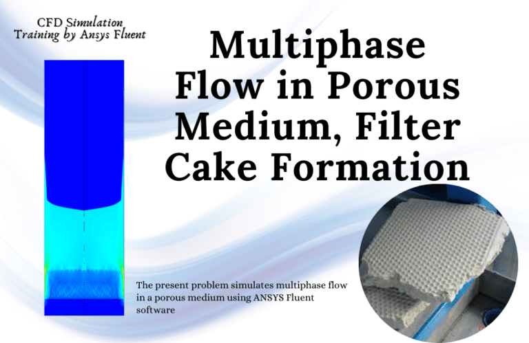 Multiphase Flow in Porous Medium, Filter Cake Formation, ANSYS Fluent ...