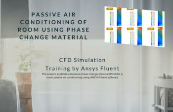 Passive Air Conditioning Of Room Using Phase Change Material, ANSYS Fluent