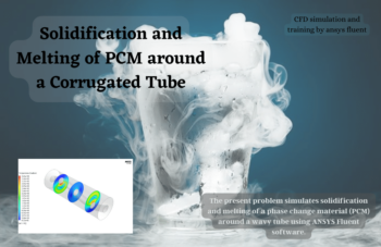 Solidification And Melting Of PCM Around A Corrugated Tube, ANSYS Fluent