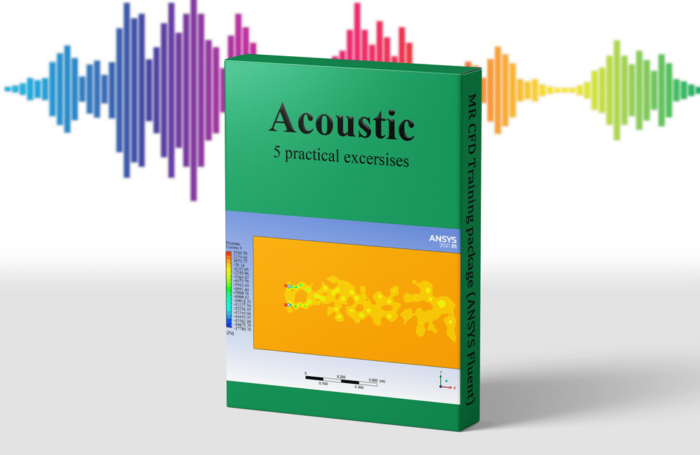 acoustic