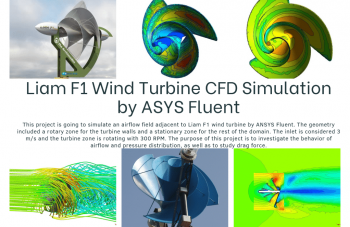 Liam F1 Wind Turbine, ANSYS Fluent CFD Simulation Training