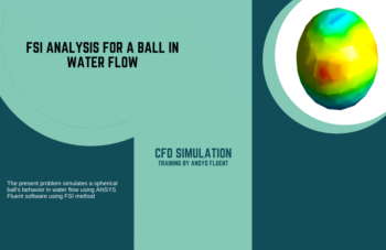 FSI Analysis For A Ball In Water Flow, ANSYS Fluent CFD Simulation Training