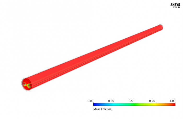 PCM Solar Collector CFD Simulation by ANSYS Fluent Tutorial - MR CFD