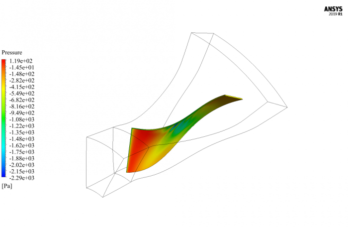 Centrifugal Compressor ANSYS Fluent CFD Simulation - MR CFD