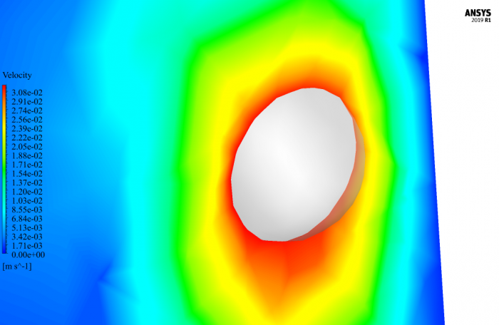FSI Analysis for a Ball in Water Flow, ANSYS Fluent CFD Simulation ...