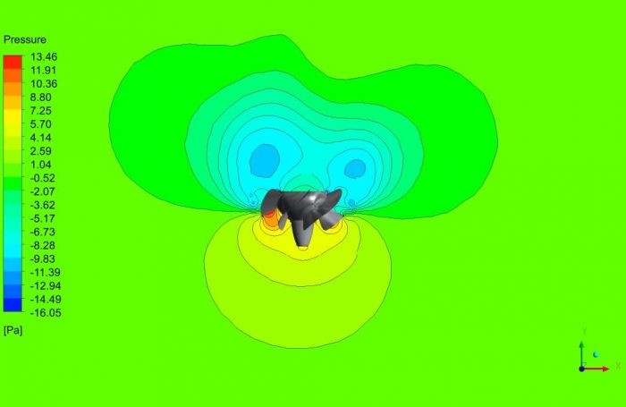 Kaplan Hydro Turbine Evaluation, ANSYS Fluent CFD Simulation Tutorial ...