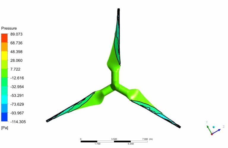 Horizontal Axis Wind Turbine (HAWT) Aerodynamic, ANSYS Fluent Training ...