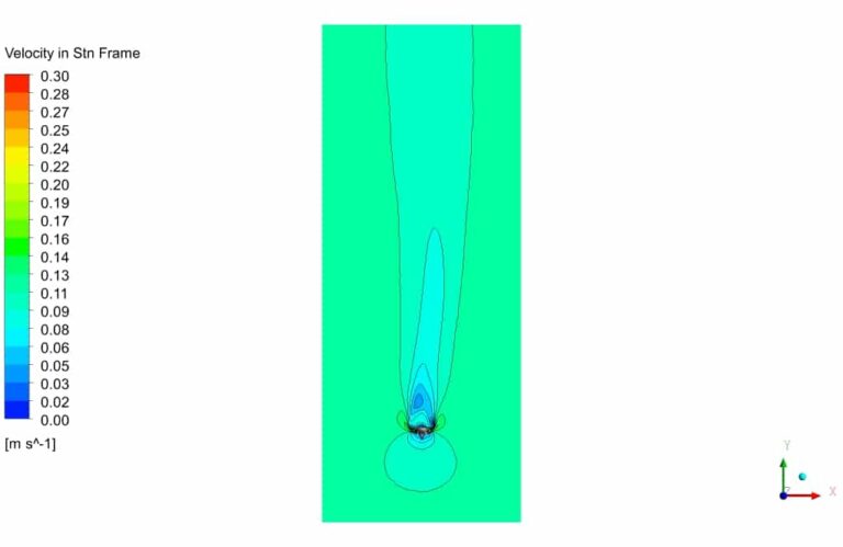 Kaplan Hydro Turbine Evaluation, ANSYS Fluent CFD Simulation Tutorial ...