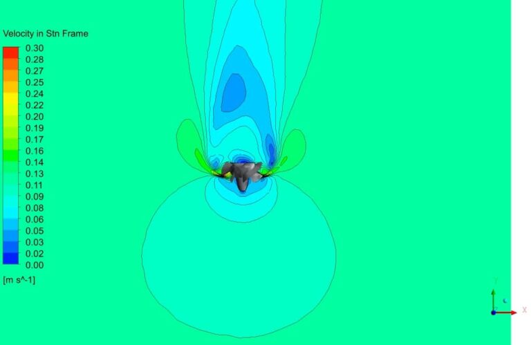 Kaplan Hydro Turbine Evaluation, ANSYS Fluent CFD Simulation Tutorial ...