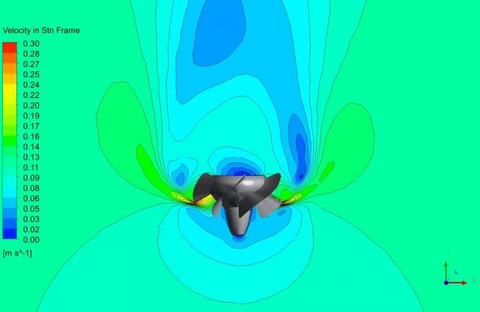 Kaplan Hydro Turbine Evaluation, ANSYS Fluent CFD Simulation Tutorial ...