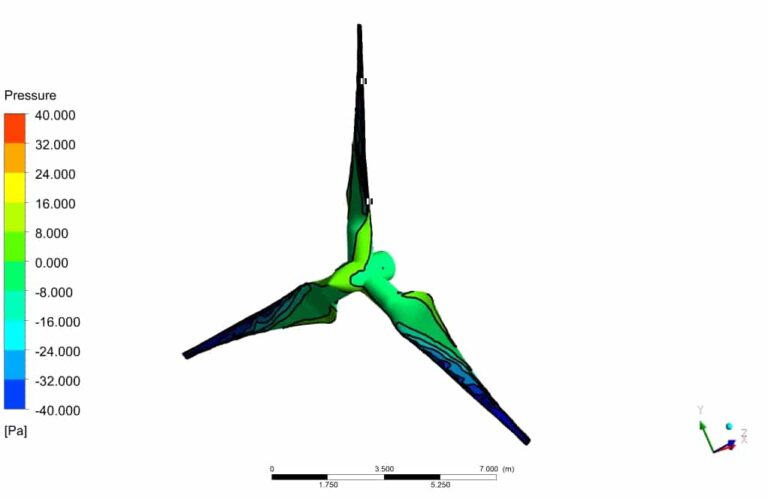 Horizontal Axis Wind Turbine (HAWT) Aerodynamic, ANSYS Fluent Training ...