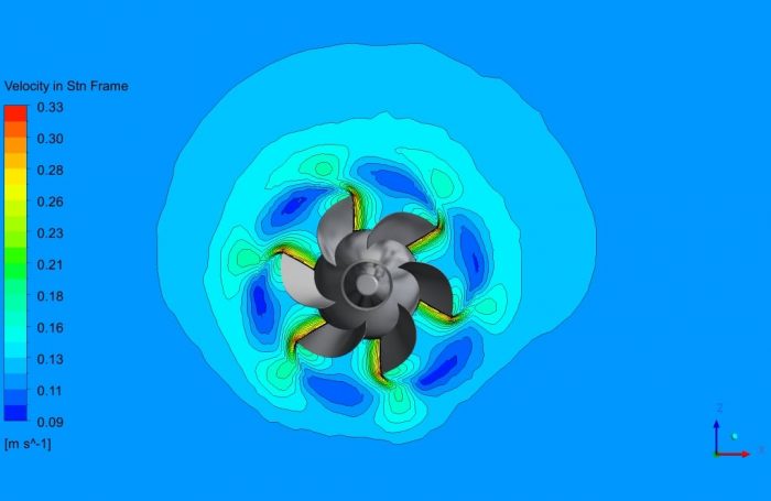 Kaplan Hydro Turbine Evaluation, ANSYS Fluent CFD Simulation Tutorial ...
