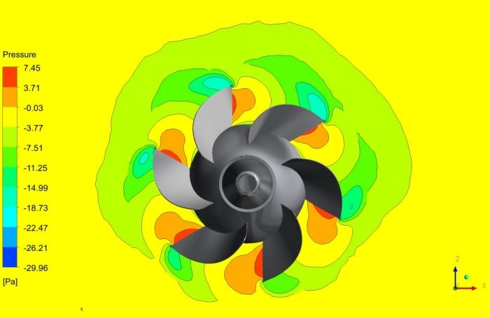 Kaplan Hydro Turbine Evaluation, ANSYS Fluent CFD Simulation Tutorial ...