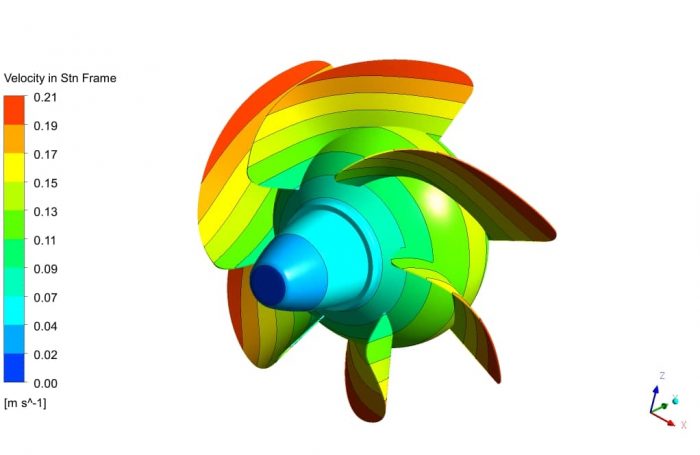 Kaplan Hydro Turbine Evaluation, ANSYS Fluent CFD Simulation Tutorial ...