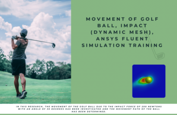 Movement Of Golf Ball, Impact (Dynamic Mesh), ANSYS Fluent Simulation Training