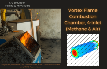 Vortex Flame Combustion Chamber, 4-Inlet (Methane & Air), ANSYS Fluent