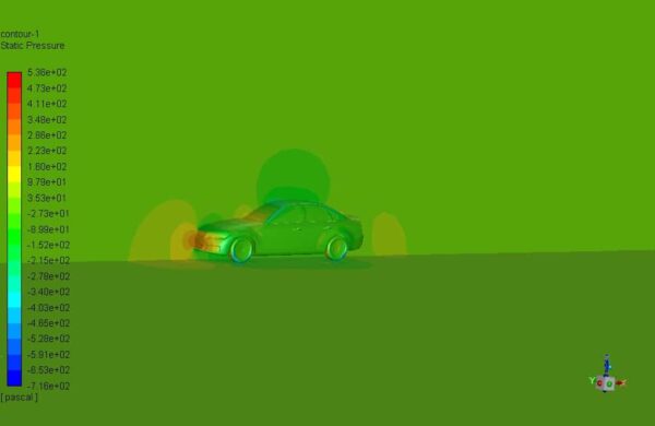 Spoiler Effect on a Car Aerodynamics, ANSYS Fluent CFD Simulation ...