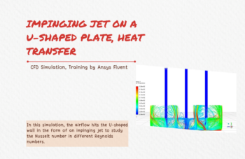 Impinging Jet On A U-Shaped Plate, Heat Transfer, ANSYS Fluent Training