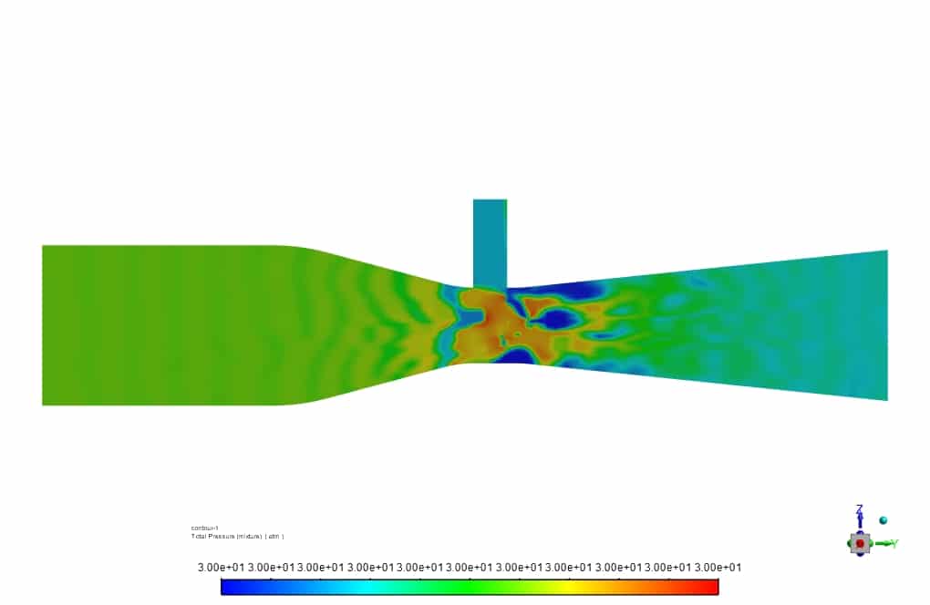 Venturi Flow in a Tube for Air Suction, VOF Multi-Phase, ANSYS Fluent ...
