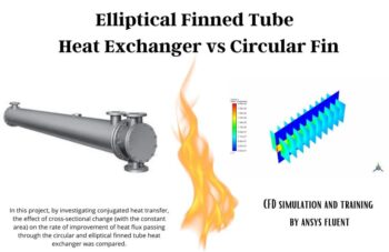 Conjugated Heat Transfer, Elliptical Finned Tube Heat Exchanger Vs. Circular Fin