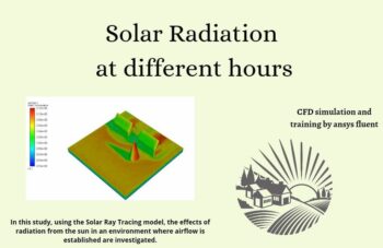 Solar Radiation At Different Hours, ANSYS Fluent Solar Ray Tracing Training