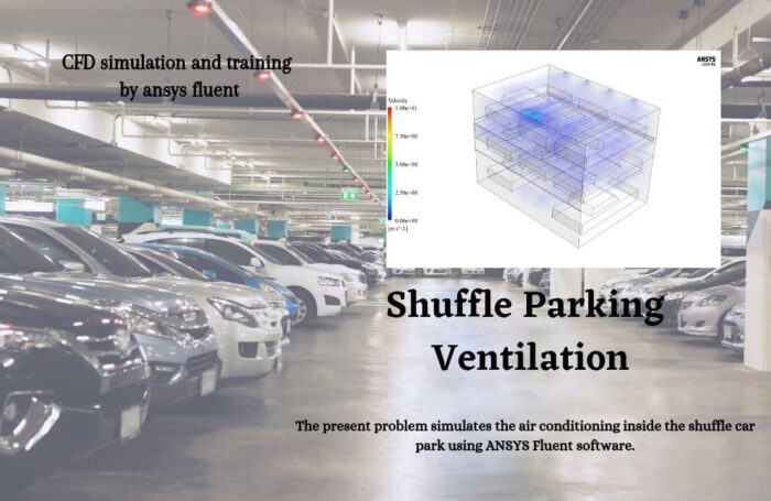 shuffle parking
