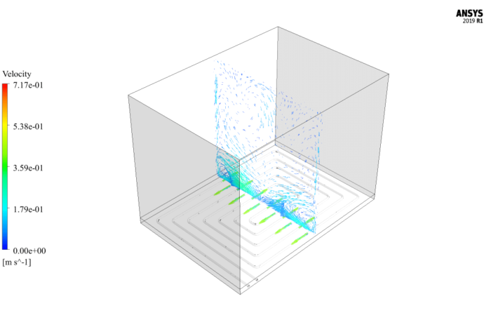Underfloor Heating System with Spiral Pipe - MR CFD