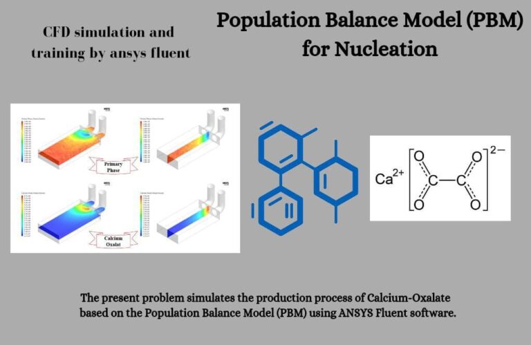 Population Balance Model for Nucleation, PBM Tutorial - MR CFD