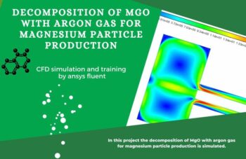 Decomposition Of MgO With Argon Gas For Magnesium Particle Production, ANSYS Fluent Training