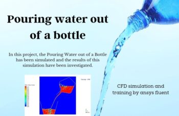 Pouring Water Out Of A Bottle Simulation, Ansys Fluent Training