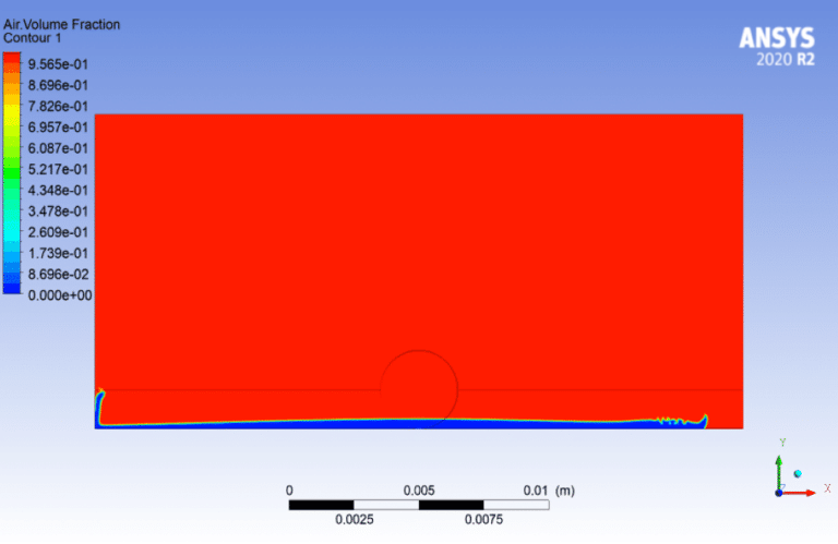 Droplet Collapse on a Wall with/without Shear Stress, Ansys Fluent ...