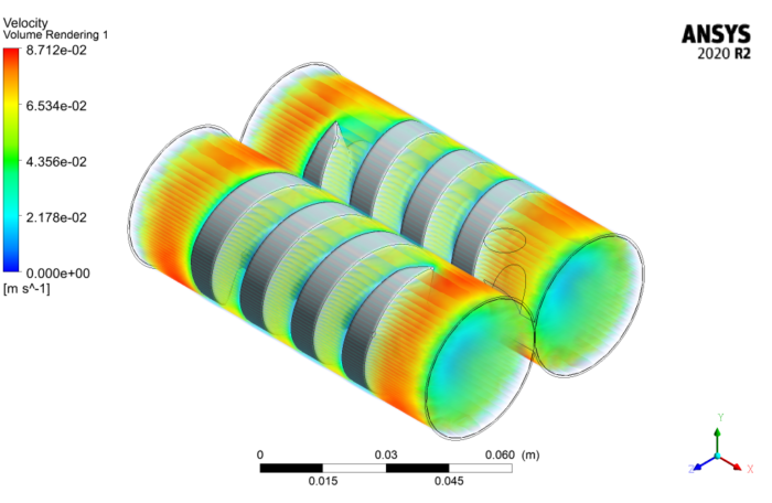 Twin Screw Pump, ANSYS Fluent CFD Simulation Training - MR CFD